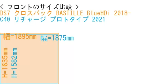 #DS7 クロスバック BASTILLE BlueHDi 2018- + C40 リチャージ プロトタイプ 2021